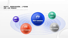 eatti杨采集到素材
