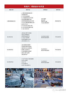 沉迷学习又无法自拔采集到虚幻引擎