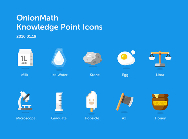 Knowledge Point Icon...