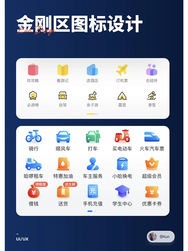 设计案例分享 | APP金刚区图标设计