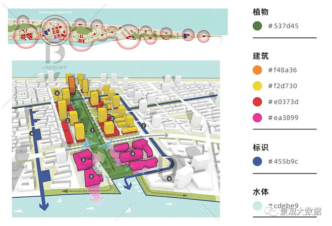 高颜值学妹制作了"30张分析图配色"，成...