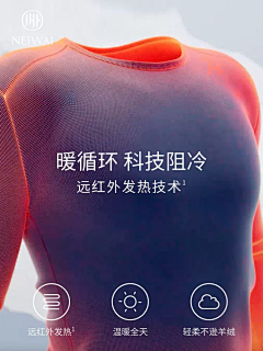 af8UjZA8采集到贴片