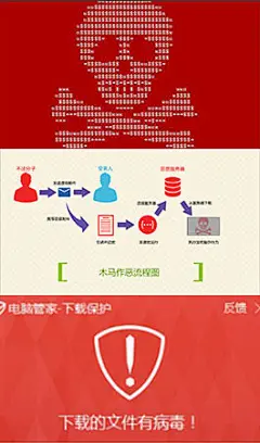 电脑管家防范勒索病毒