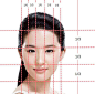 光有三庭五眼不是美女？2020最新审美标准，连王祖贤杨幂都不符合_腾讯新闻