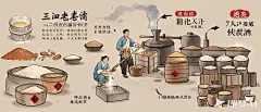 蒸馏酒 (4)