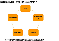 琉璃啊采集到道听图说