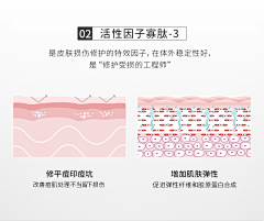 Uannnnx采集到营销图--创意图