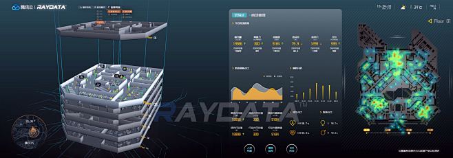 RayData-Asset