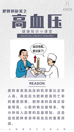 Jessie_805采集到肥胖