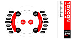 ゞcc采集到版式——PPT