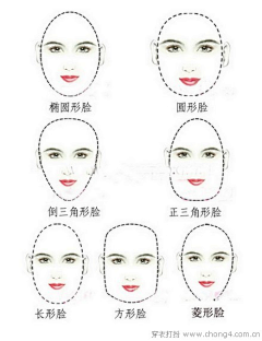 OnlyIndex采集到日系/美女/发型