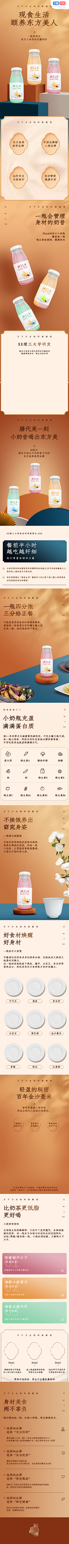 小新Xx\/I采集到详情页设计