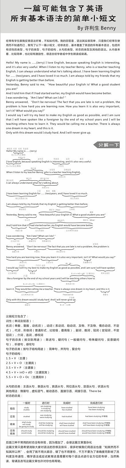 【英语语法就这么简单】一篇可能包含了英语...