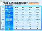 线上写字产品对比