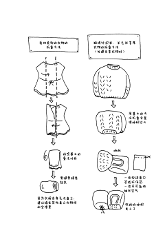 yxdsun采集到家装