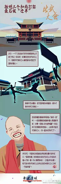 三个和尚打架啦！这算什么新闻…… 2青岛·金门路街区
