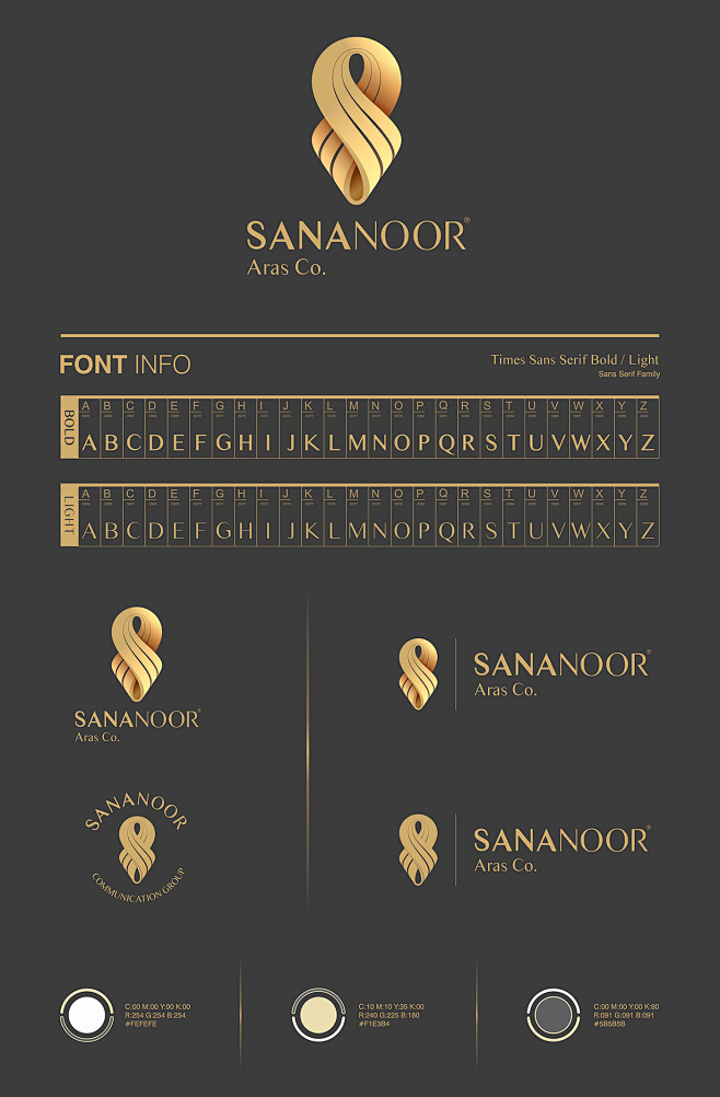Sananoor Corporate I...