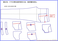 C411采集到版图