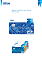 Tarjeta BlueBBVA  : Blue credit card design for BBVA.