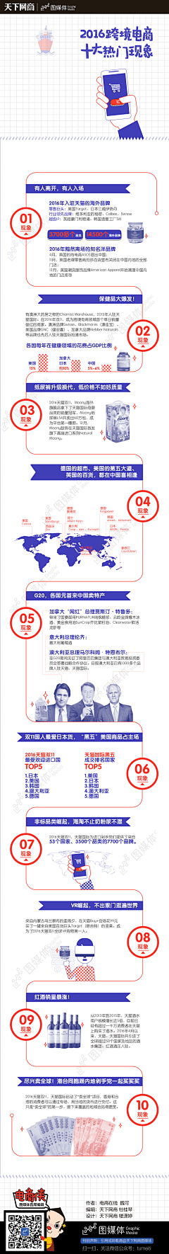 13005765311采集到海报