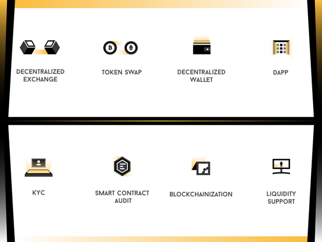 Block Chain Project ...