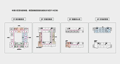 OHOOOO哦豁采集到逻辑图表