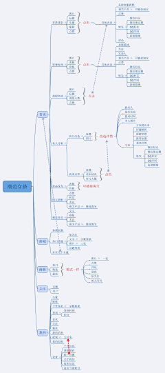 dorothy1111采集到截图