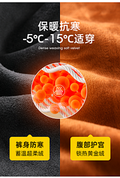 *Sunshine*~采集到保暖分层
