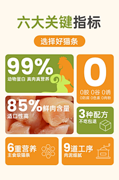 一笑而过1129采集到洗护
