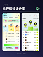 排行榜设计分享 - 小红书