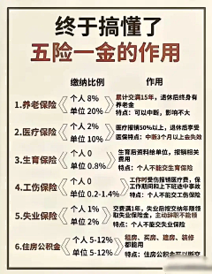 JbIbOf87時光記憶采集到☞美文艺朮一笔签名☜