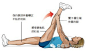 8. 腿后肌伸展 1 (Hamstring Stretch 1)：
 
任何涉及反复屈膝的运动，像是跑步与飞轮，皆会造成腿后肌的紧绷。此伸展动作有助于预防腿后肌的伤害。

作法：平躺于地面，并伸直双腿。轮流将一脚抬起，并保持膝关节伸直固定，然后将脚趾头朝向身体方向拉。假如柔软度很好，可将大腿拉近身体，增加伸展强度。