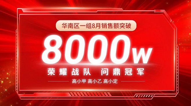 业绩战报喜报大字报风banner横版海报