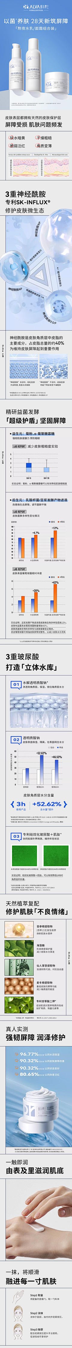 0303-LS采集到瑷尔博士