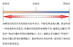 植物人采集到三观尽毁