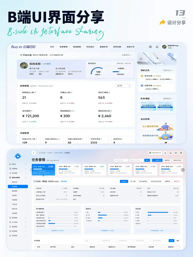 分享丨第13期 B端C化 B端设计 后台...