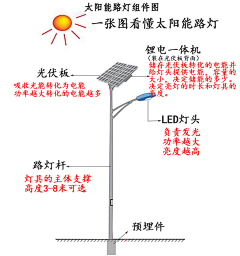 CKLINDA采集到素材