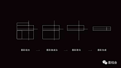 houchenjie采集到VI-贴图