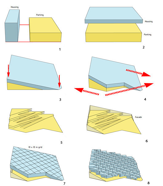 concept DIAGRAM