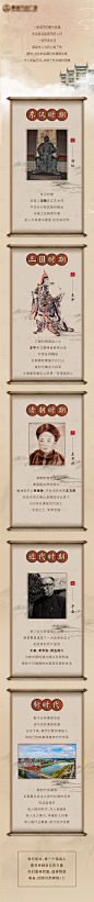 地产复古文艺历史长图  -源文件