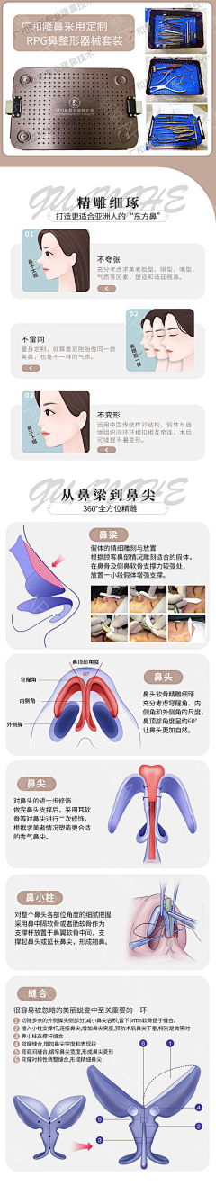 一家人就是要整整齐齐采集到医美详情/专题