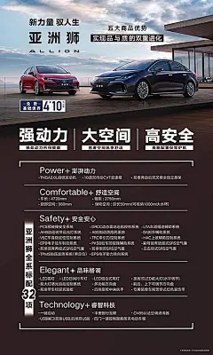 【素材能量站】海报  汽车 配置单  详情介绍   促销   排版  版式|851530 