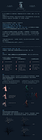 光效教程！处理光影关系的原理与技巧 - 优优教程网