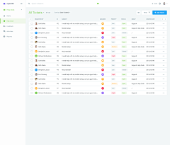 lemon_ljk采集到web-系统界面