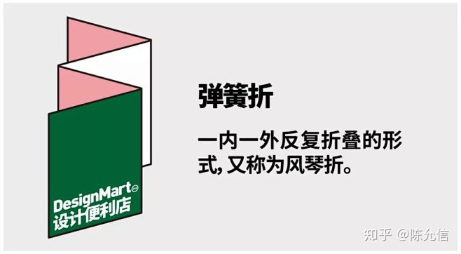 如何做平面设计中最常见的物料——折页 :...
