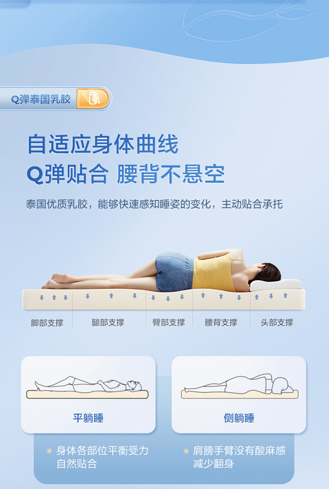 CD201A组合-商品详情750-床垫 ...