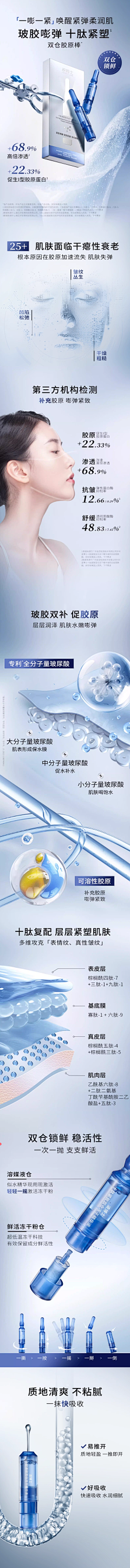 皮蛋周粥采集到科研美妆详情