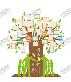 大树方形照片文化墙 【酷图网】文化墙,照片墙,大树,团队照片,企业文化墙