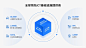 PPT多项内容 PPT设计 PPT内容排版 PPT灵感库@PPT百科网⇦ https://huaban.com/user/pptwiki