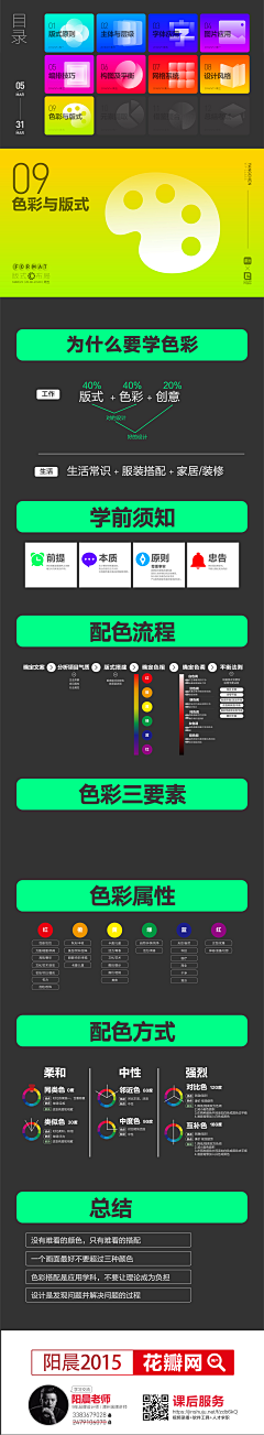 ℳ名创๓优设㎕采集到我的学习内容